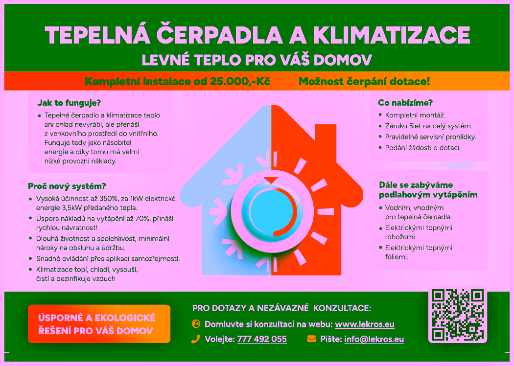 Tepelné Čerpadla A Klimatizace