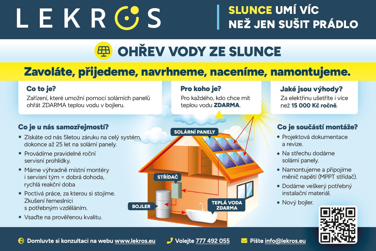 Fotovoltaický Ohřev Vody 
