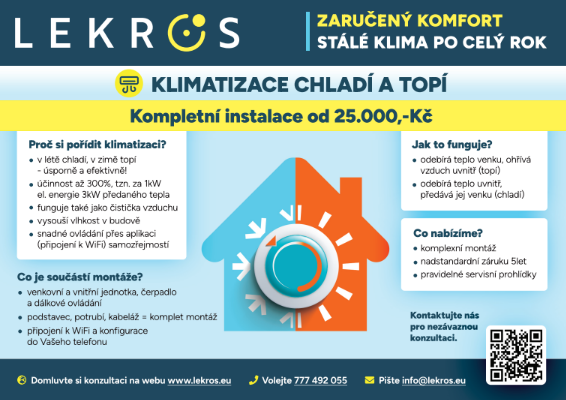 Klimtizace Chladí A Topí 
